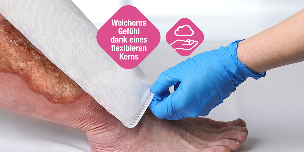 Flexibles Exsudatmanagement Flexibles Exsudatmanagement